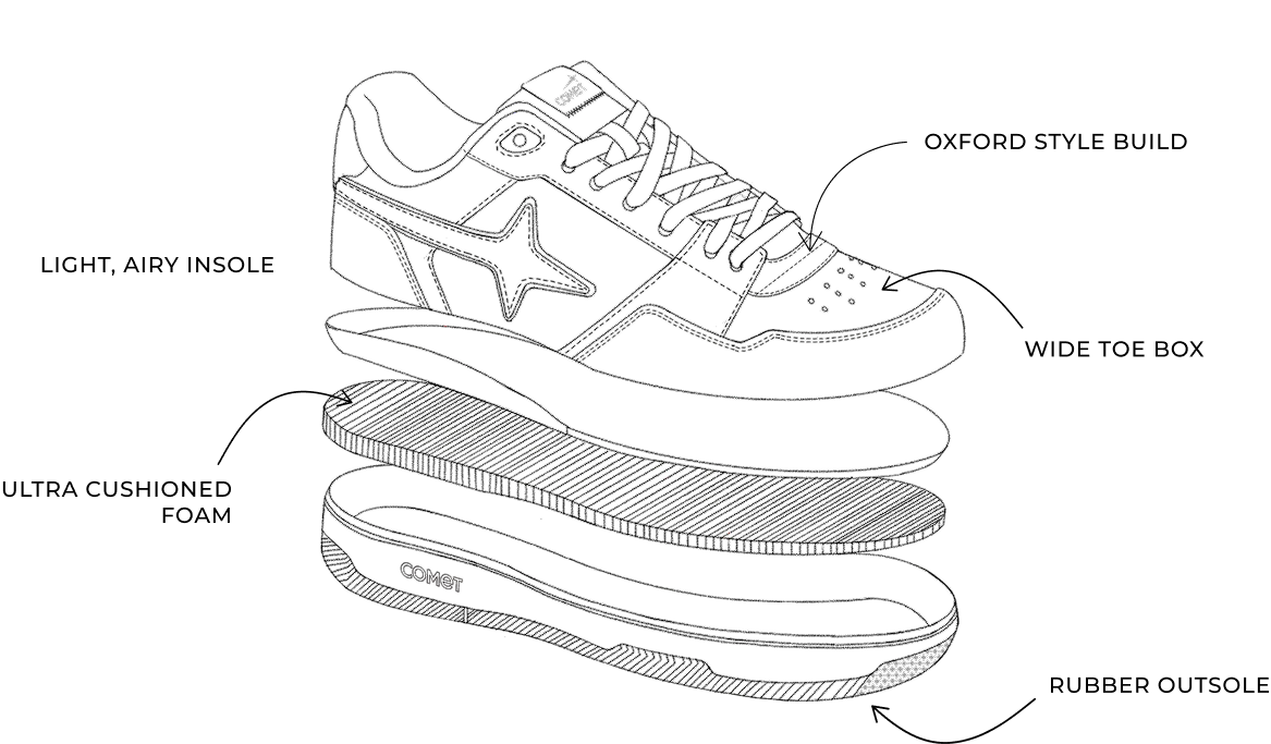 X LOWS